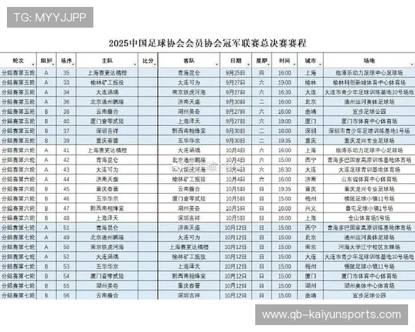 亚洲足球俱乐部冠军联赛赛程公布，亚洲足球俱乐部冠军联赛赛程公布时间